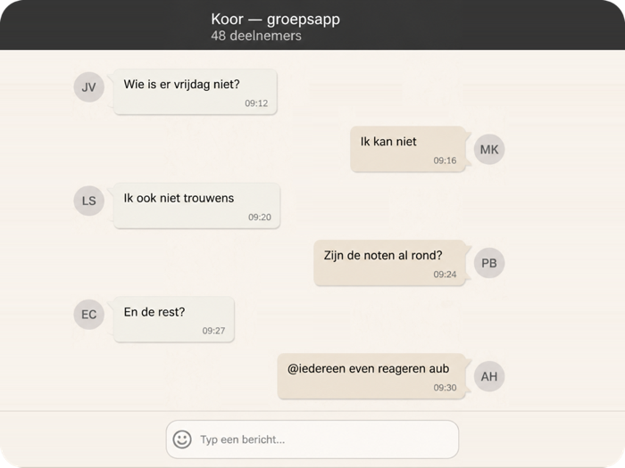 Een groepsapp met 48 deelnemers waarin niemand volledig antwoordt